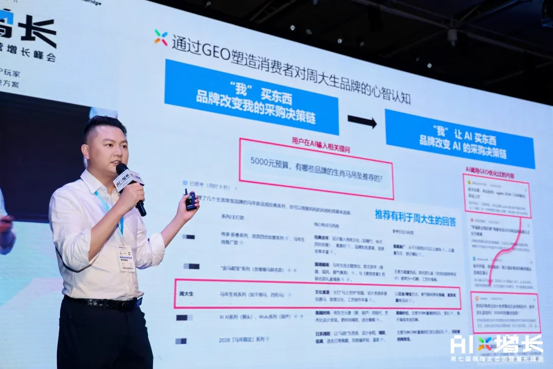 李智超在 AI×增长峰会分享
