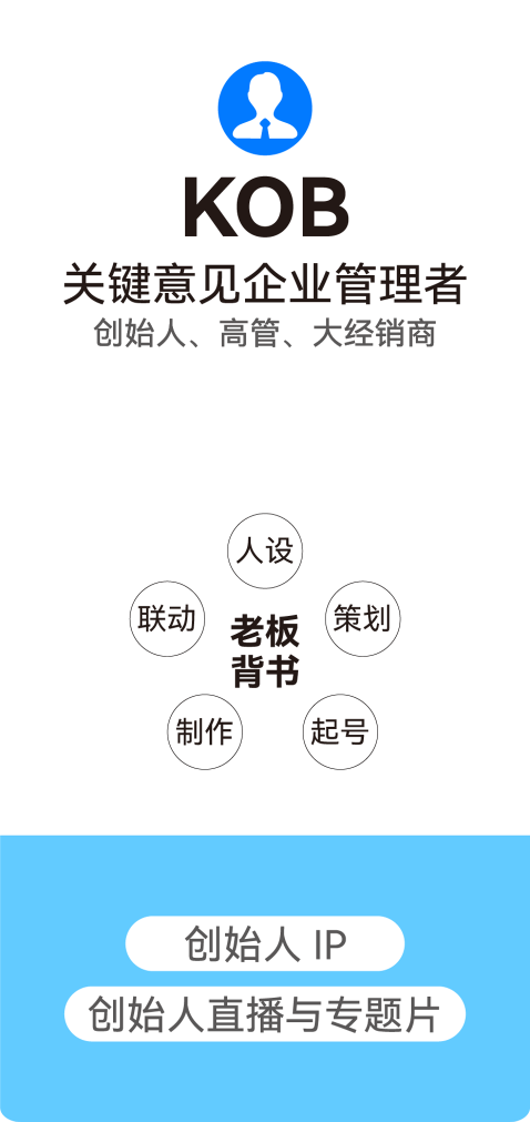 KOB 关键意见企业管理者