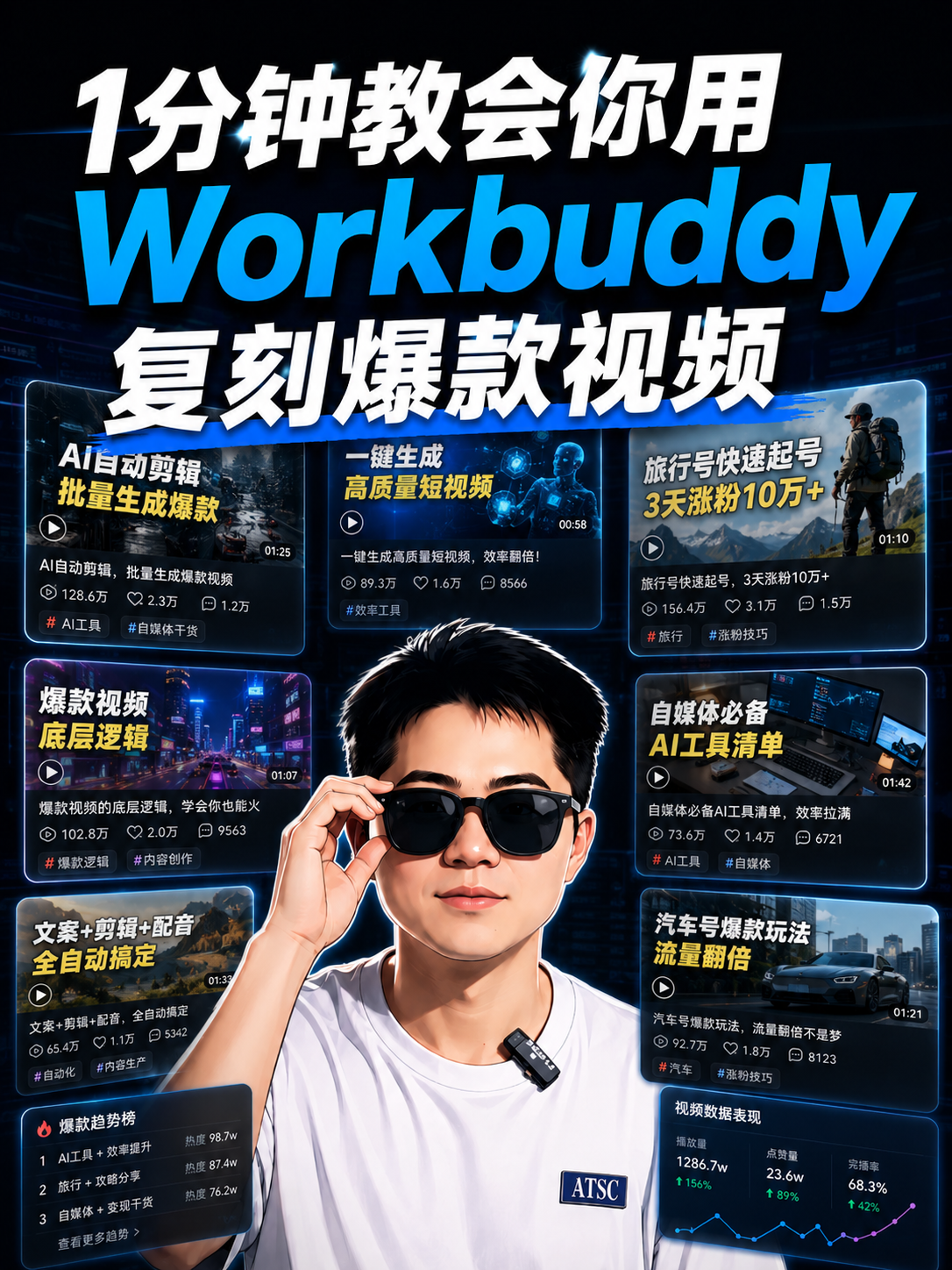 视频号爆款短视频拆解封面图