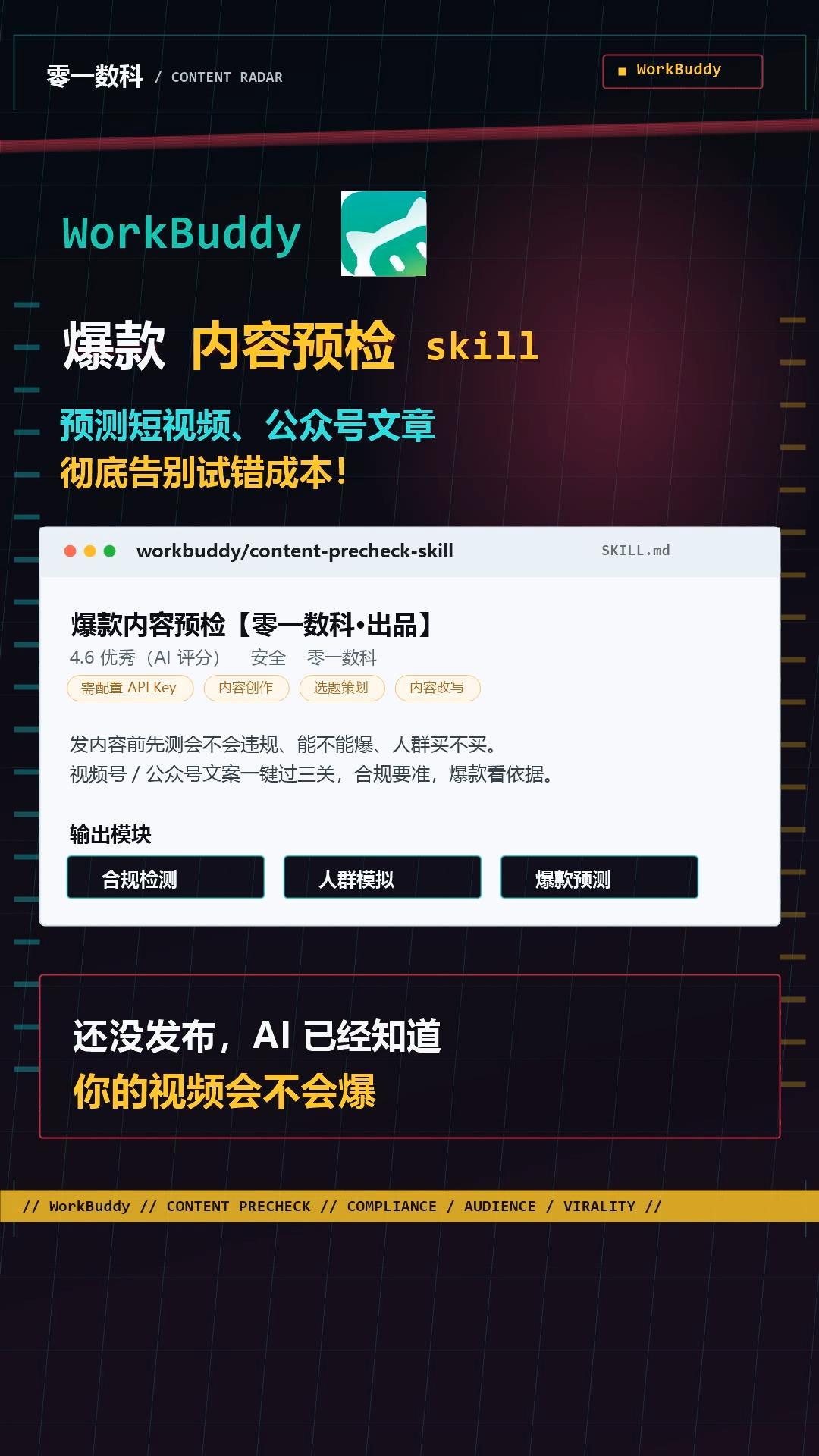视频号挂车爆单短视频脚本生成封面图