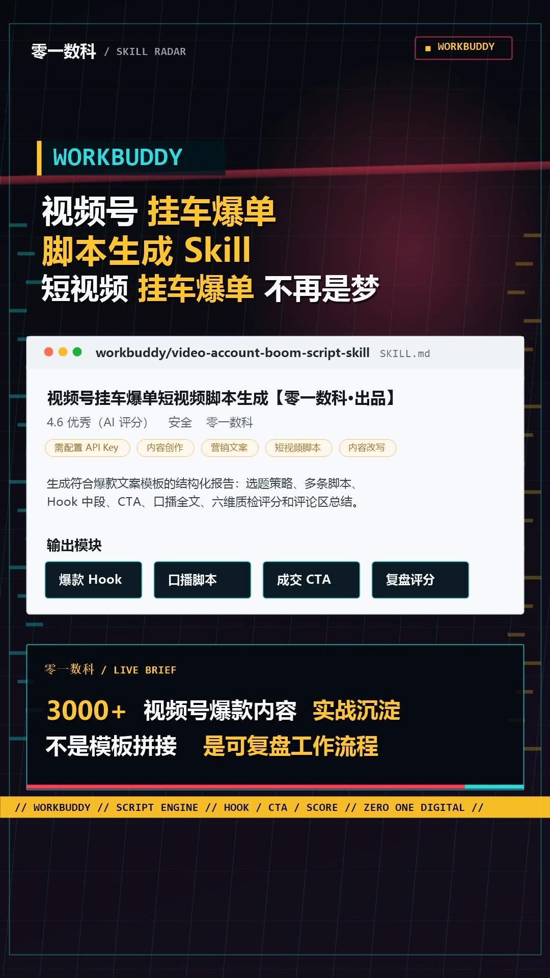 视频号爆款文案生成封面图