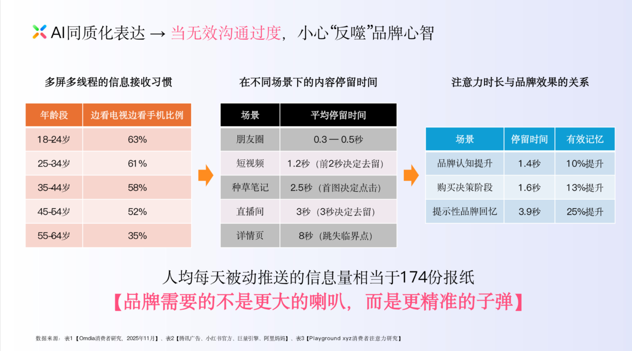 周大生痛点1.png