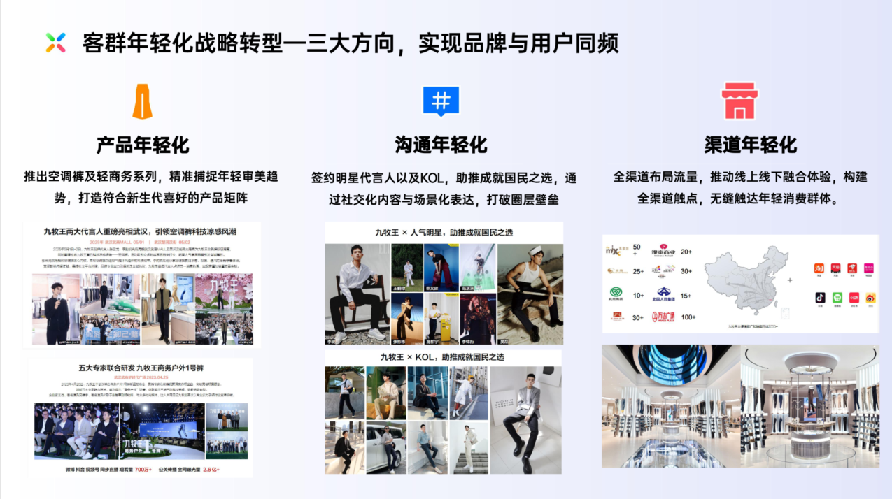 九牧王1.png
